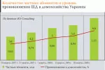Архівна фотографія